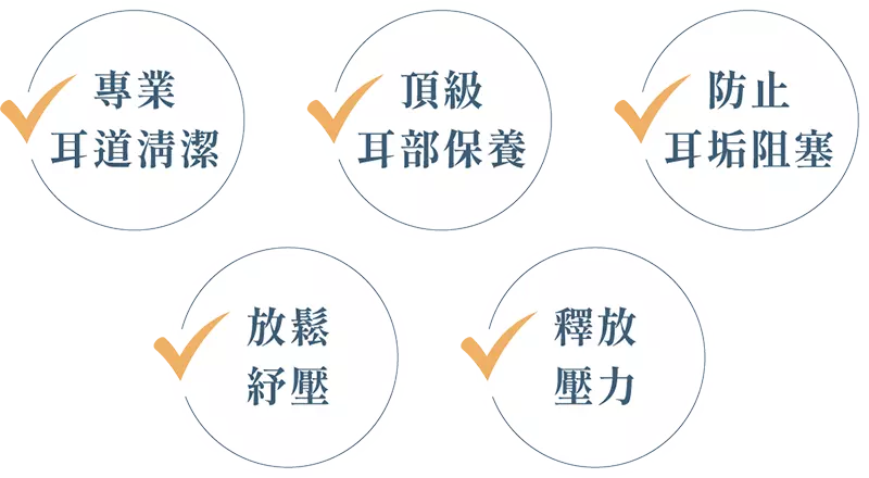 專業耳道清潔,頂級耳部保養,防止耳垢阻塞,放鬆紓壓,釋放壓力